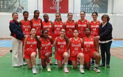 JORNADA MENOS CONSEGUIDA, APENAS 4 VITÓRIAS EM 10 JOGOS !